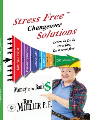 cover image of Stress FreeTM Changeover Solutions